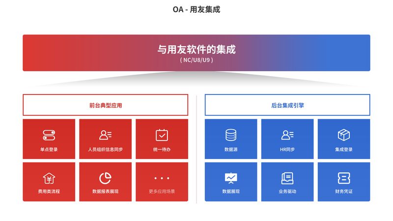 弱电智能化定制厂家哪家好