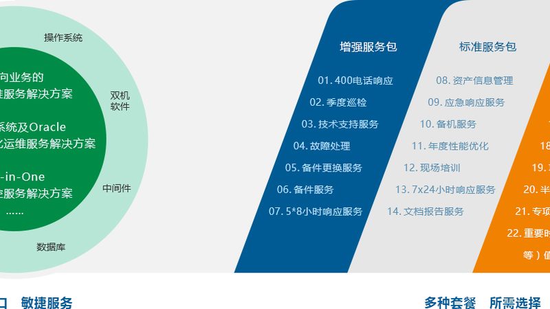苏州智慧社区系统哪家好