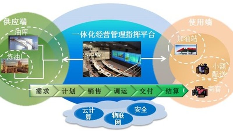 智慧宿舍门禁管理系统型号