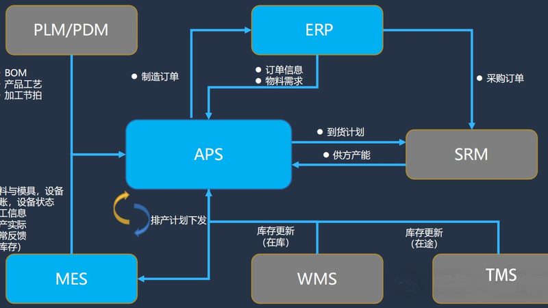 信息化项目招标文件模板哪家好