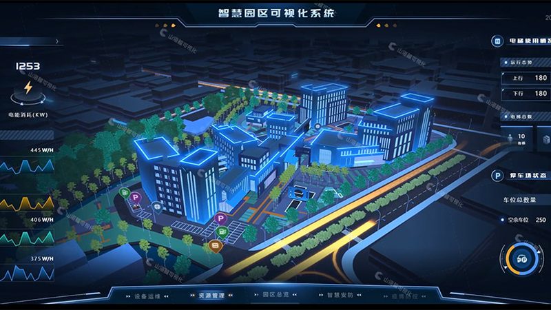 上海智慧城市安防监控系统：构建安全城市的基石**