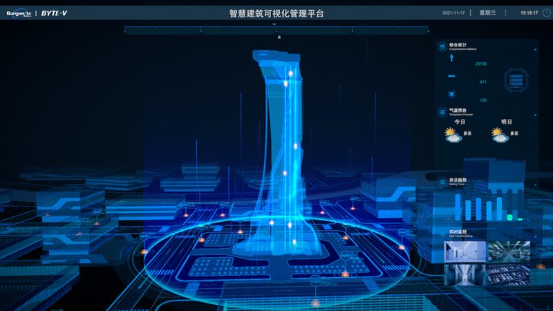 西门子楼宇自控系统：价格背后的价值考量**